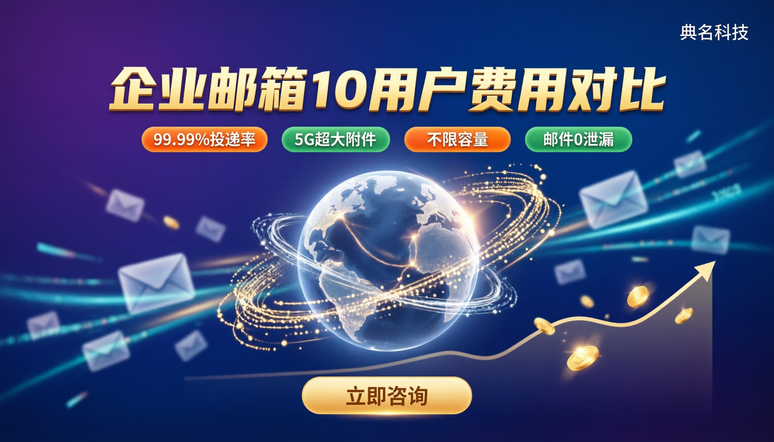 企业邮箱10用户一年费用：对比后怎么选？