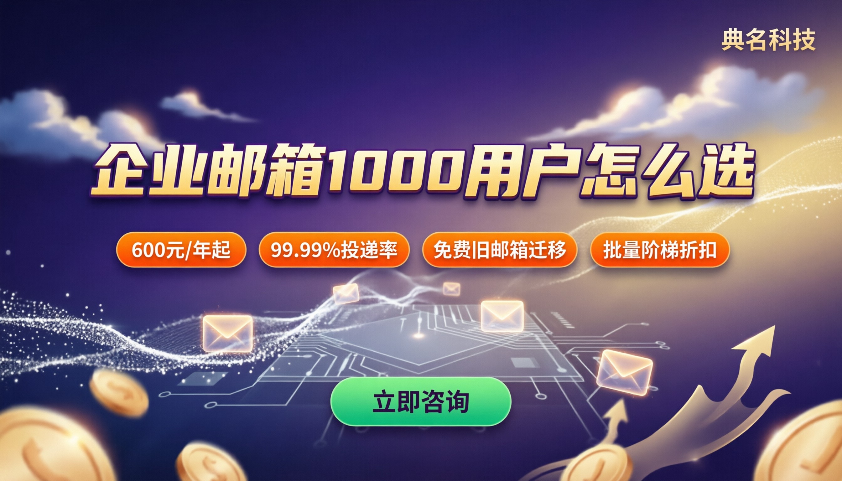 企业邮箱1000用户多少钱？最新套餐对比怎么选