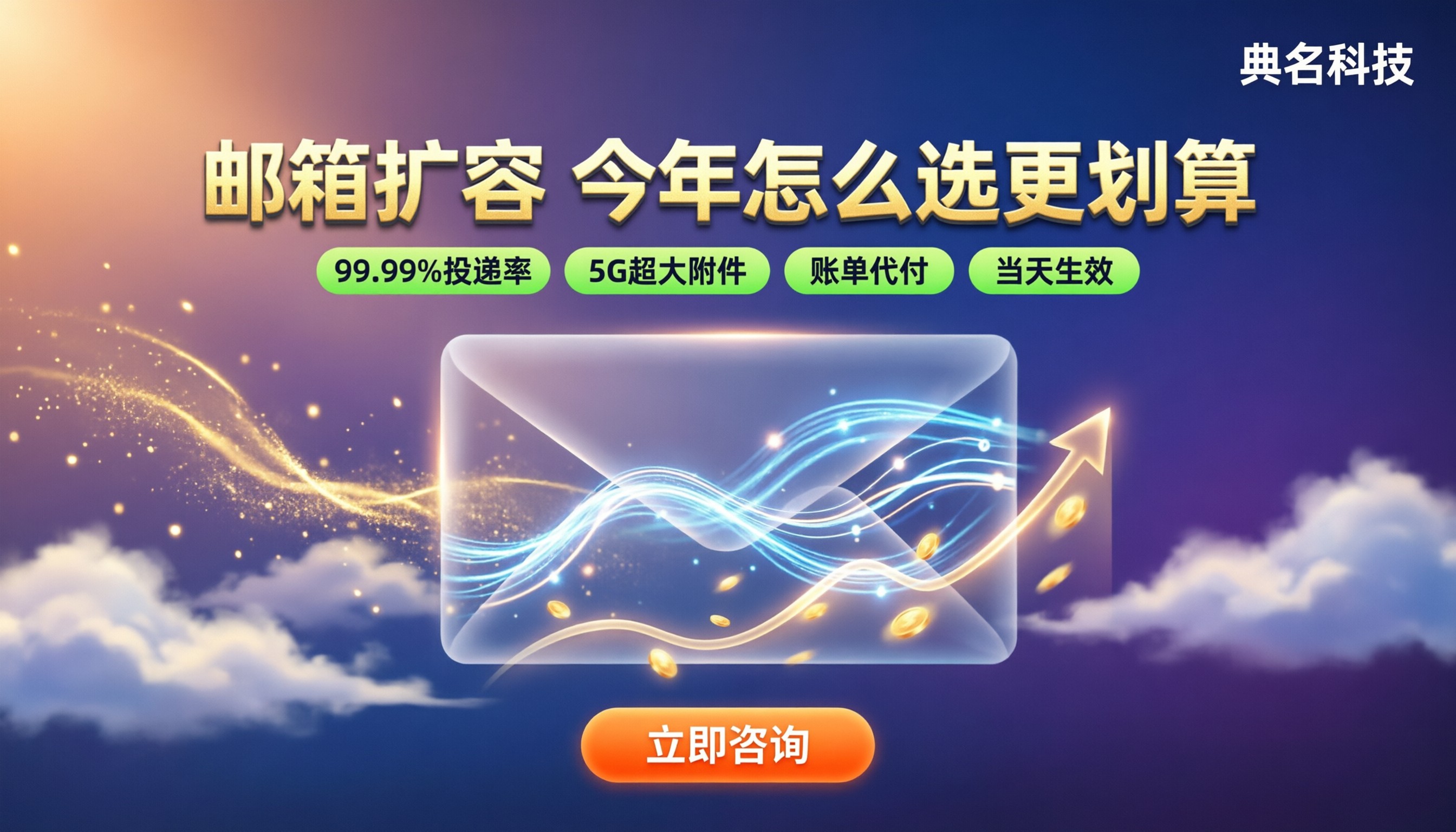 阿里云邮箱扩容多少钱:今年怎么选更划算?