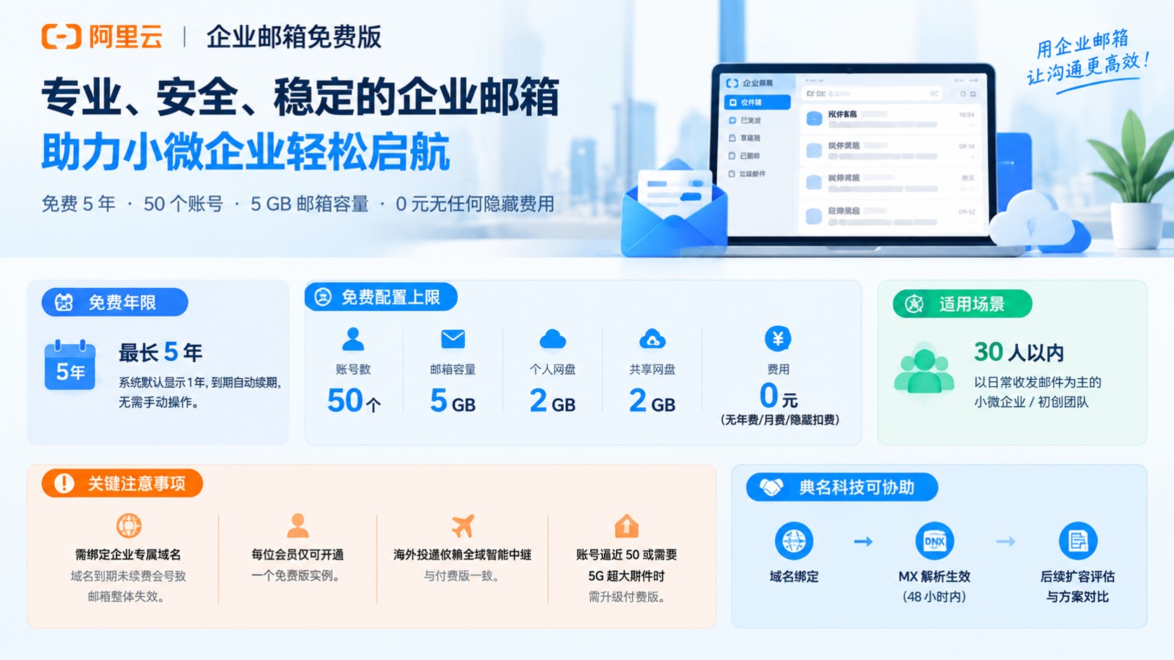 阿里云企业邮箱免费版最长免5年:默认1年可续期