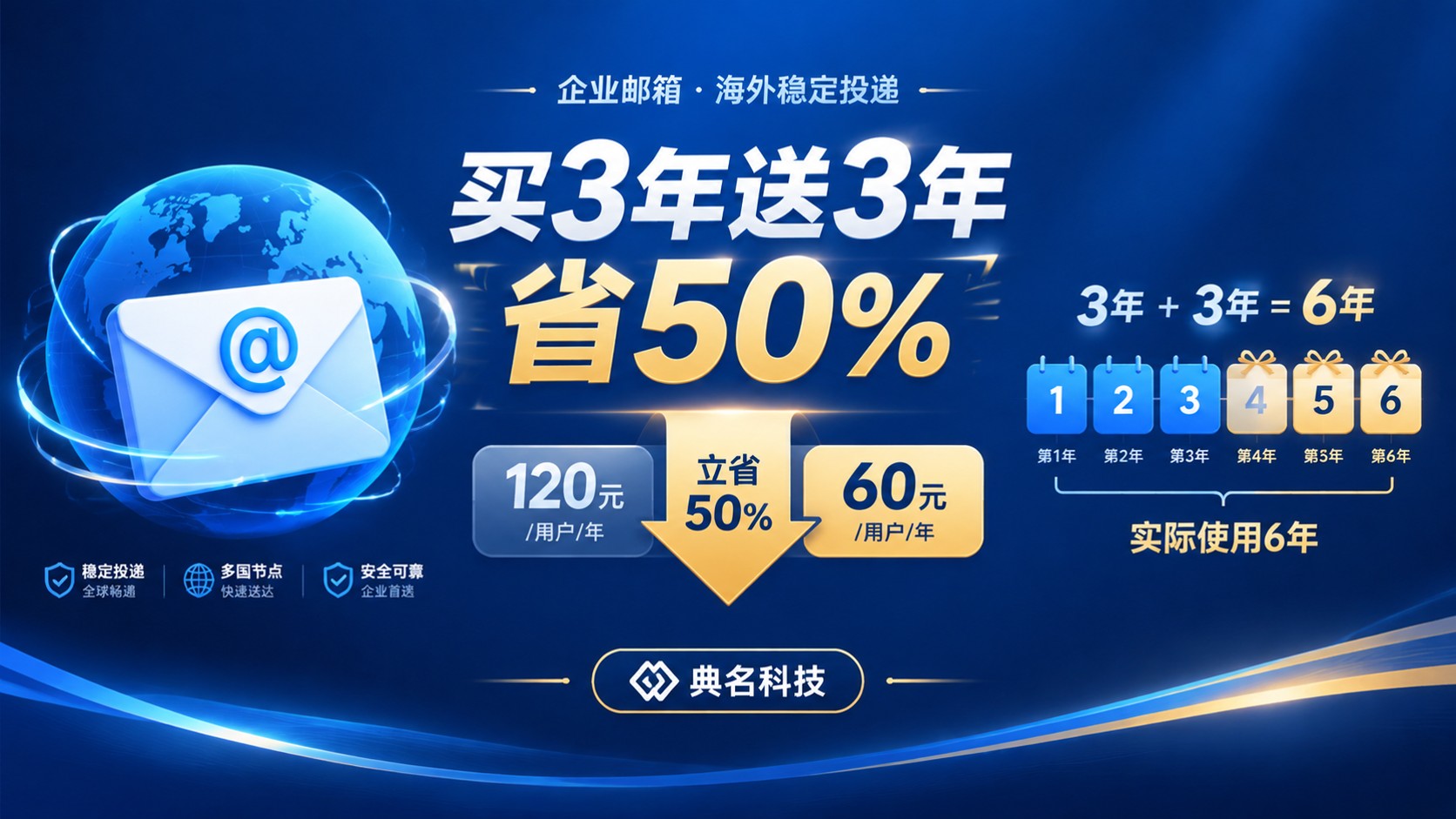 阿里云企业邮箱买3年送3年划算：适用条件与价格口径