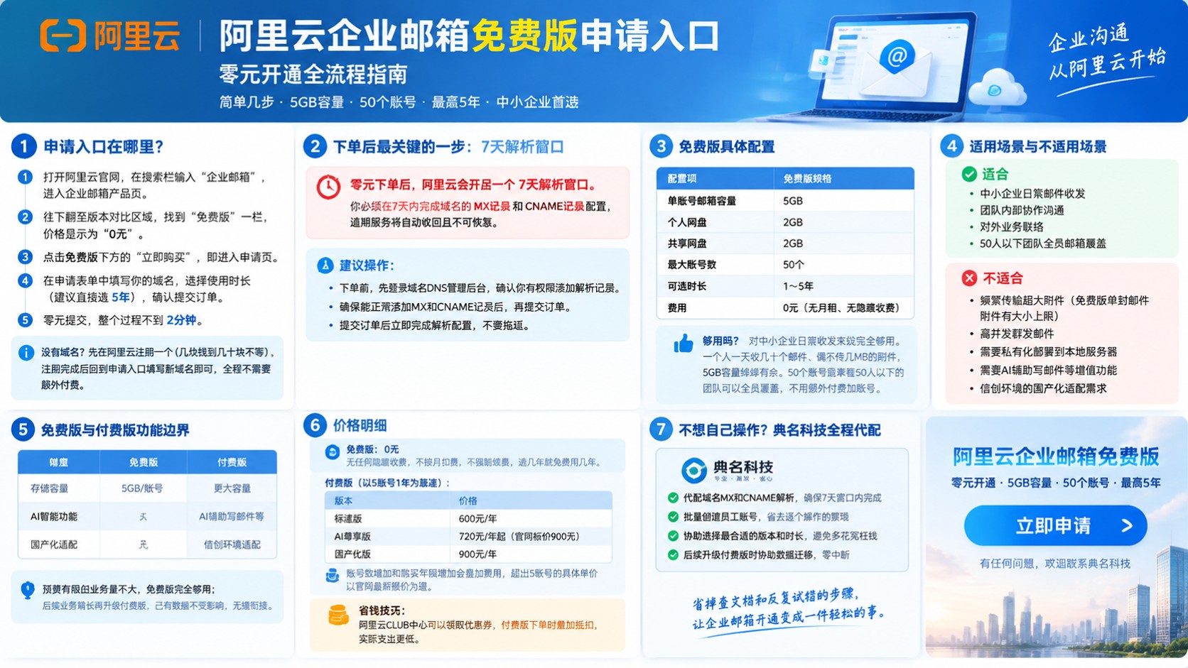 阿里云企业邮箱免费版申请入口：官网直达与域名要求