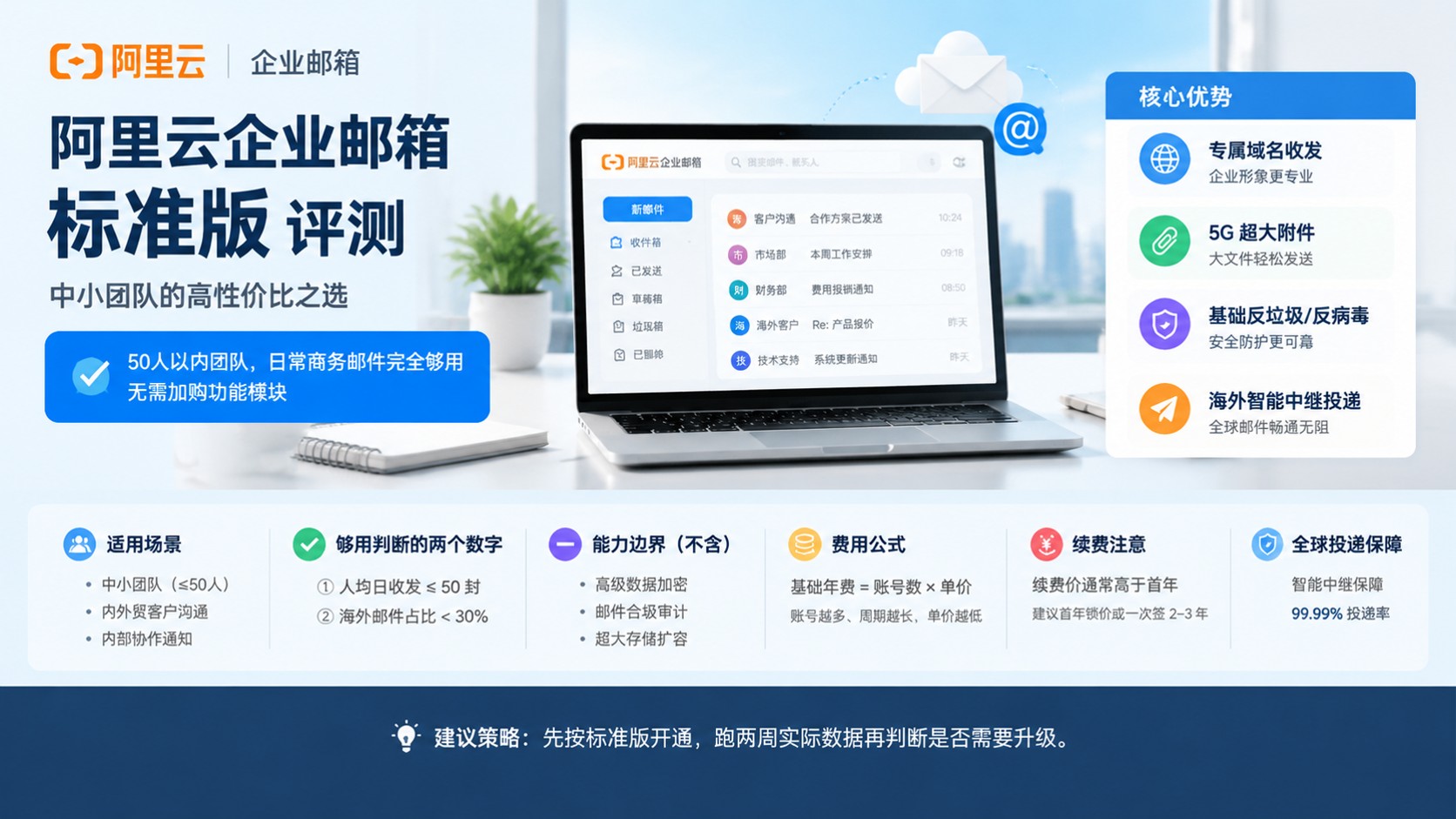 阿里云企业邮箱标准版使用评测:日常办公够用