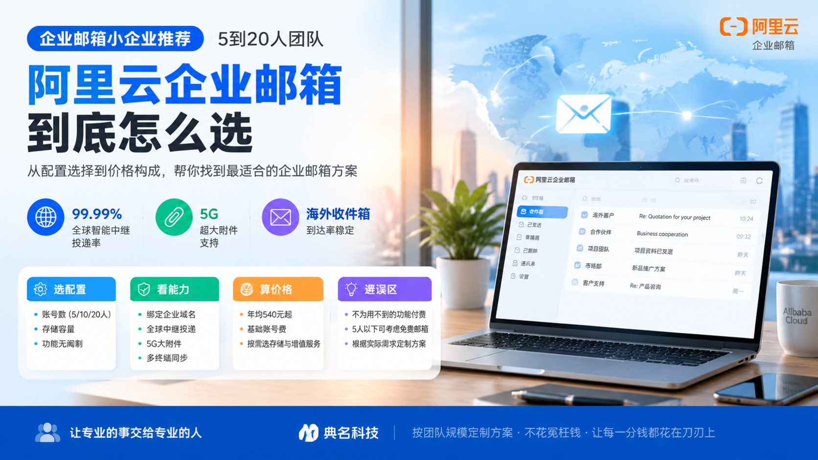 企业邮箱小企业推荐:阿里云配置与价格