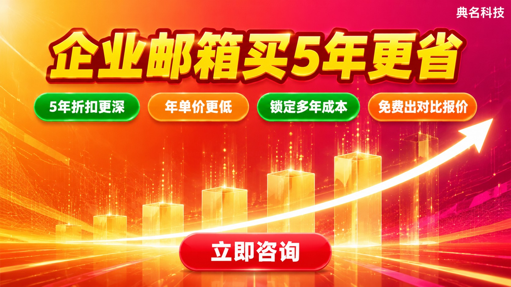 阿里企业邮箱买3年和买5年价格对比:买5年更省