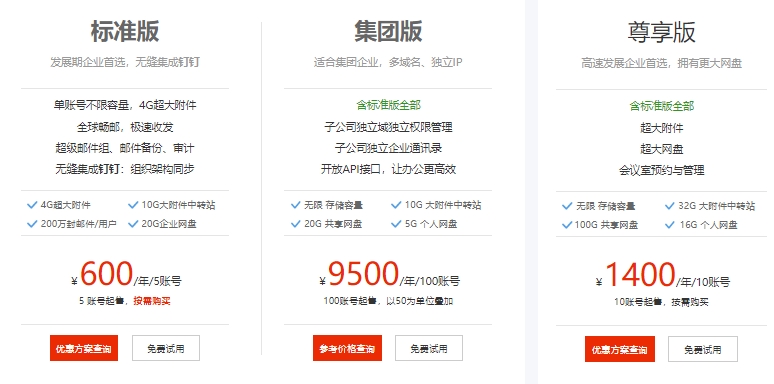 阿里云邮箱注册收费标准:阿里云企业邮箱注册多少钱