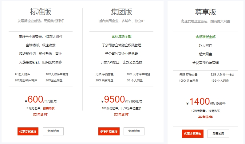 温州阿里邮箱收费标准表