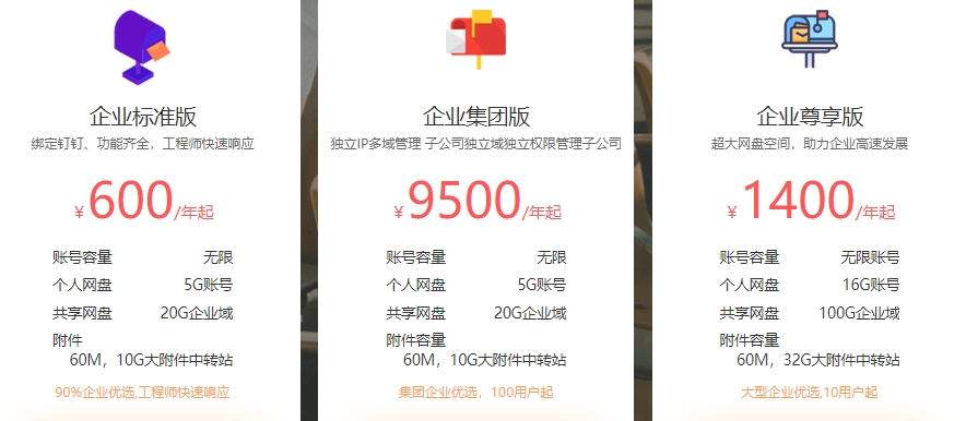 阿里云邮箱官方价格表：阿里云企业邮箱多少钱一个