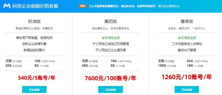 大连阿里企业邮箱多少钱？阿里云的邮箱费用
